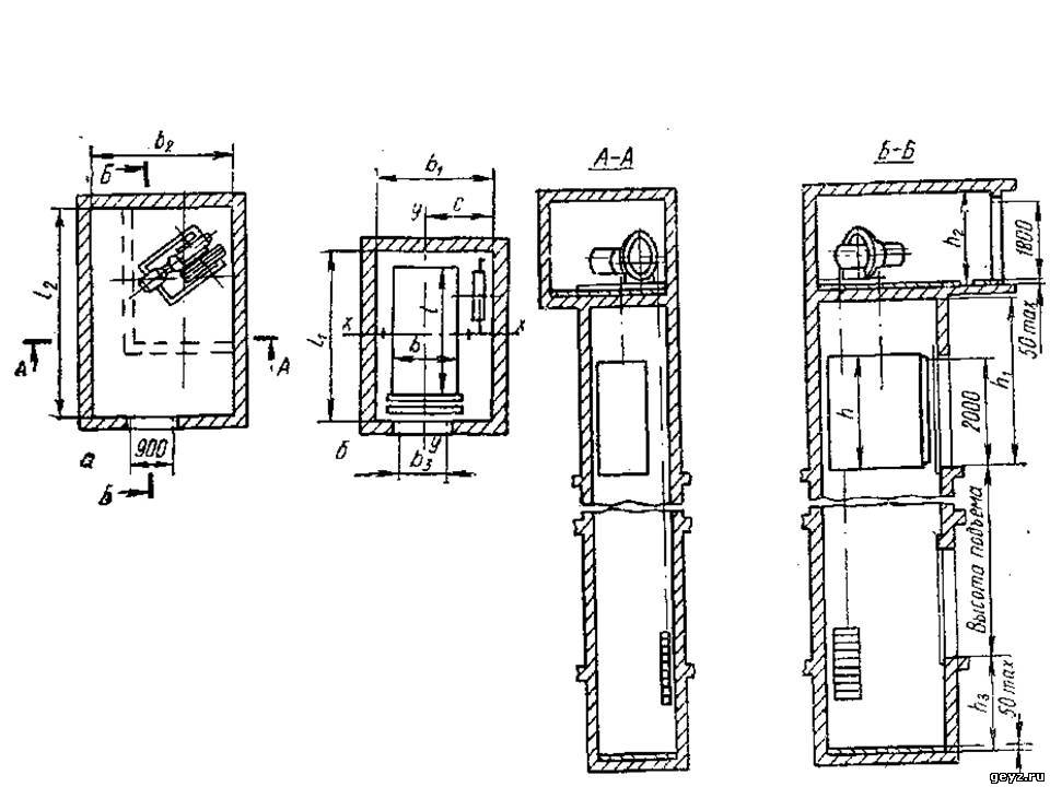 Лифтовая шахта размеры. Лифт ПВР-0410 монтажный чертеж. Шахта грузового лифта ПГ-1005 чертеж. Машинное помещение лифта в ДВГ. Металлокаркасная лифтовая шахта для 630кг.