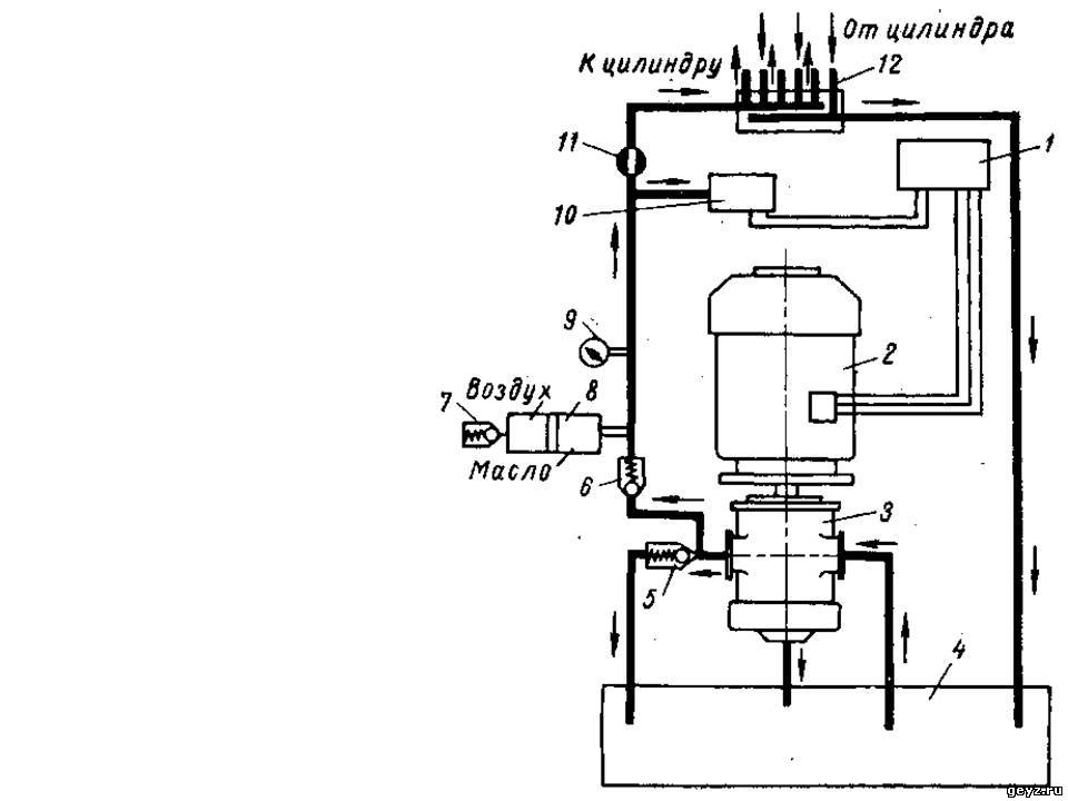 Конструкционная схема малогабаритного двигателя. Компактная схема