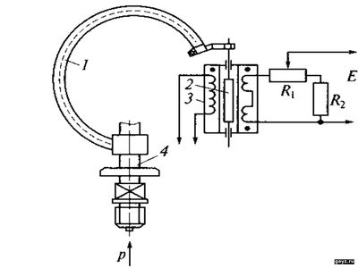 Пружинный электрический дистанционный манометр типа МЭД